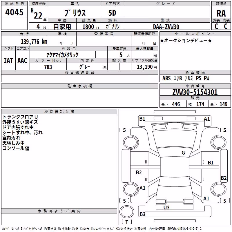 TOYOTA PRIUS