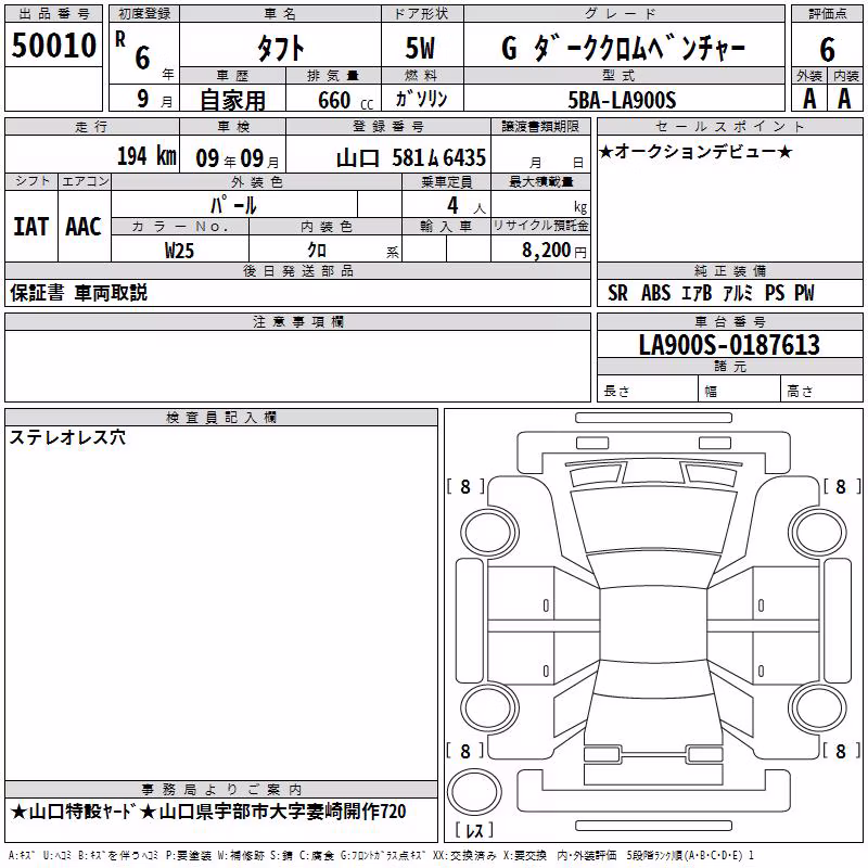 DAIHATSU TAFT