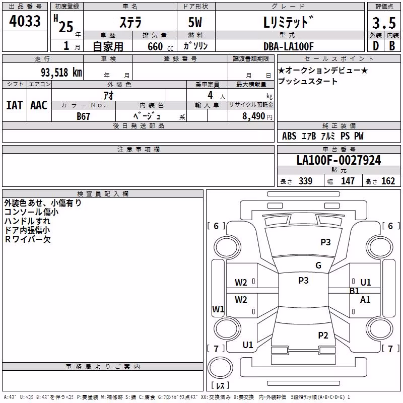 SUBARU STELLA