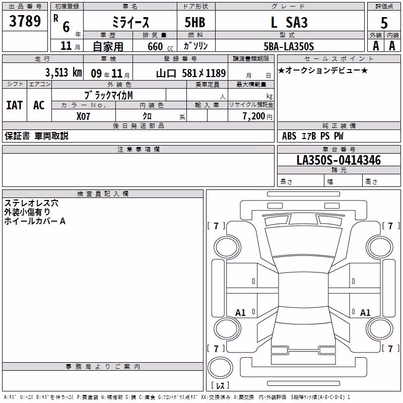 DAIHATSU MIRA E:S
