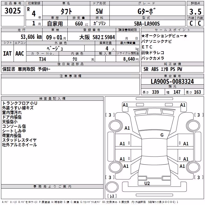 DAIHATSU TAFT