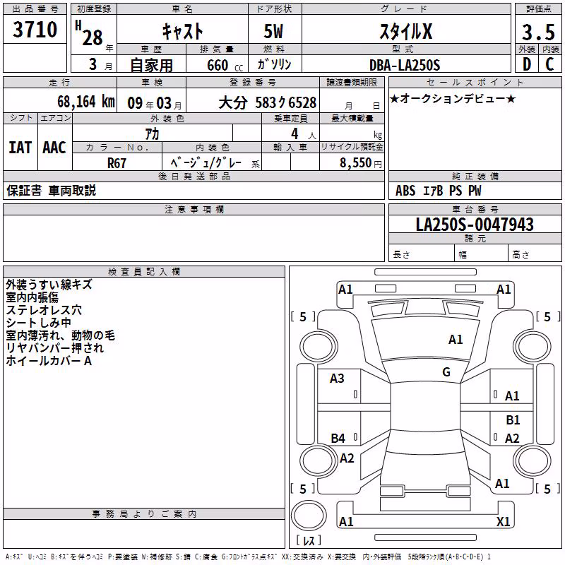 DAIHATSU CAST
