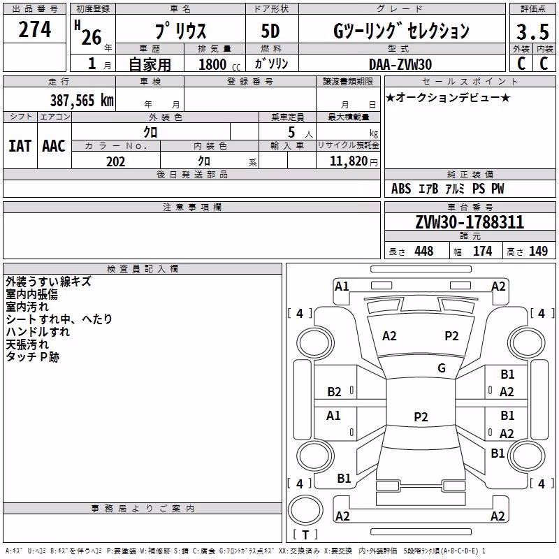 TOYOTA PRIUS