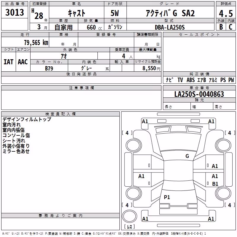 DAIHATSU CAST