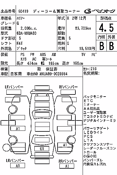 TOYOTA HARRIER