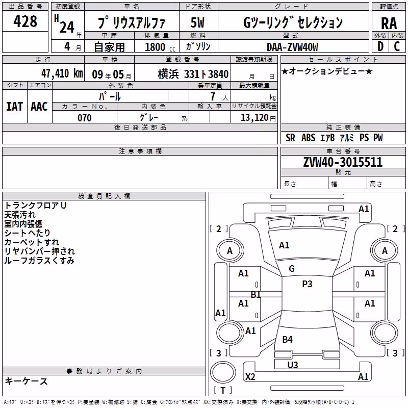 TOYOTA PRIUS ALPHA