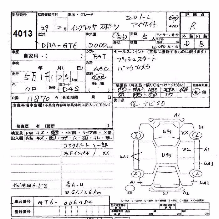 SUBARU IMPREZA