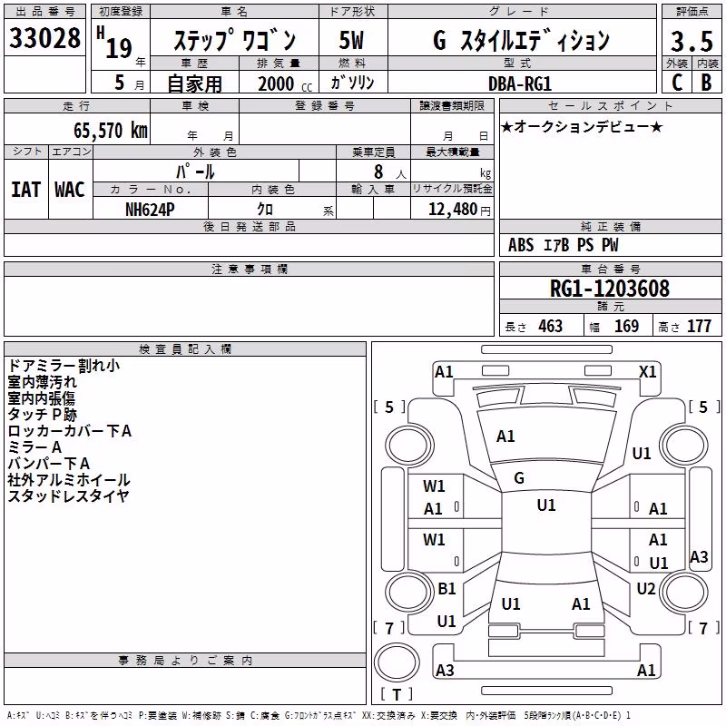 HONDA STEPWGN