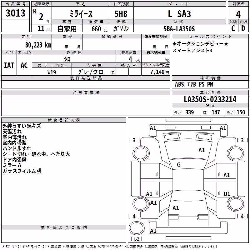 DAIHATSU MIRA E:S