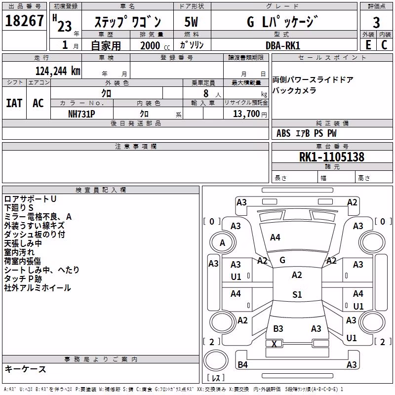 HONDA STEPWGN