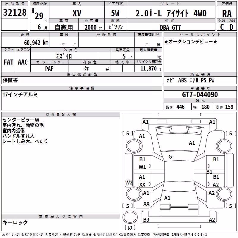 SUBARU XV