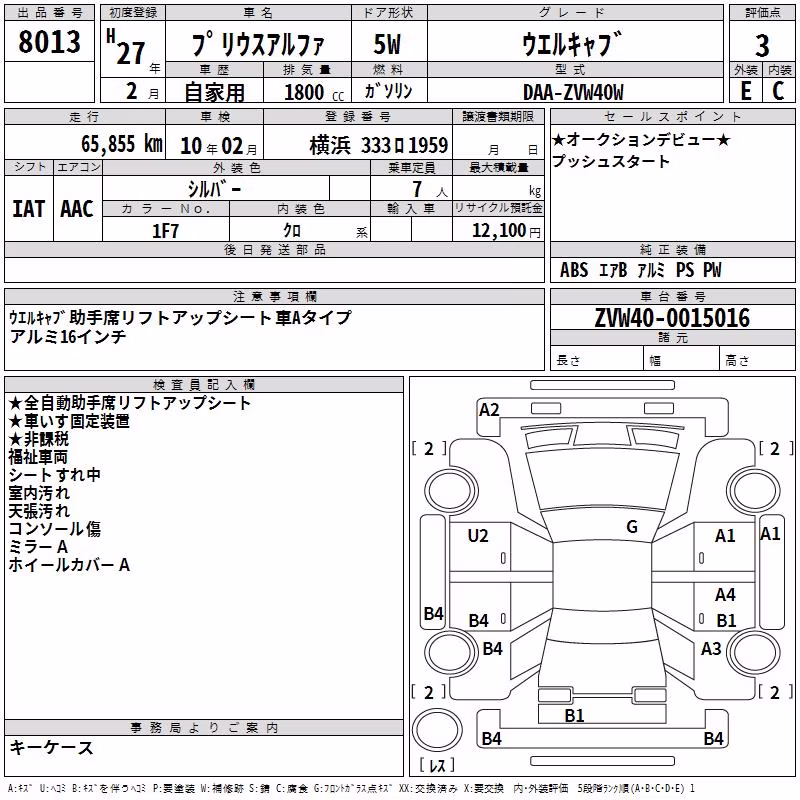 TOYOTA PRIUS ALPHA