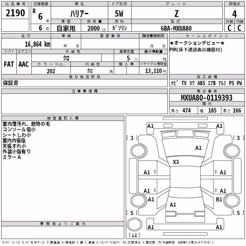 TOYOTA HARRIER