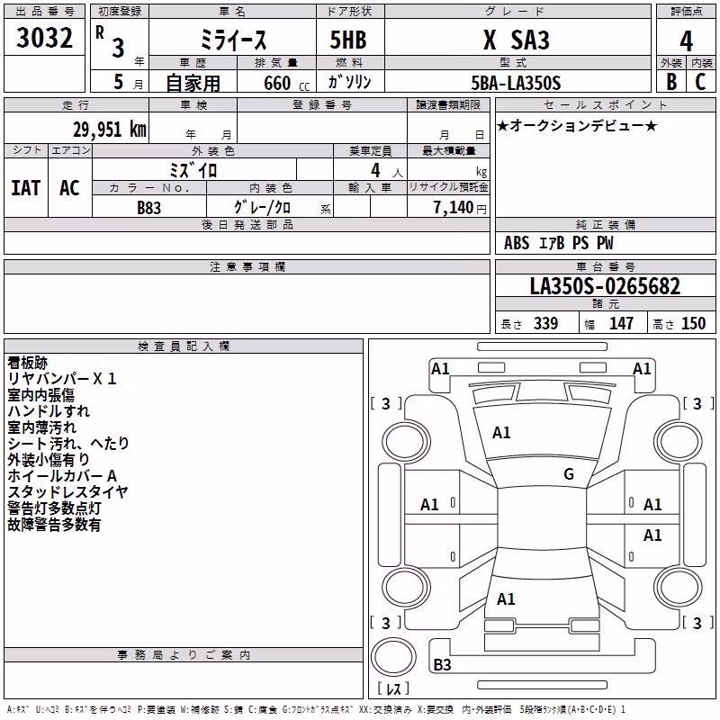 DAIHATSU MIRA E:S