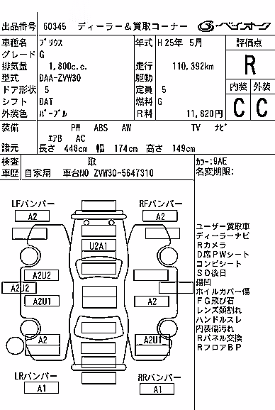 TOYOTA PRIUS