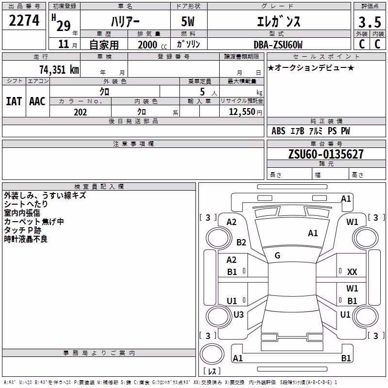 TOYOTA HARRIER