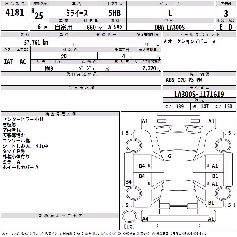 DAIHATSU MIRA E:S