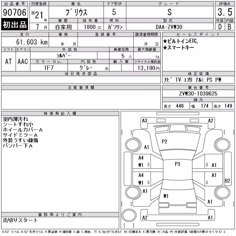 TOYOTA PRIUS