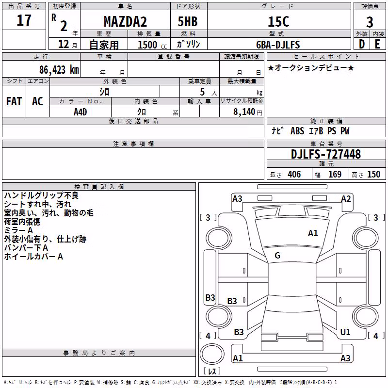 MAZDA MAZDA2