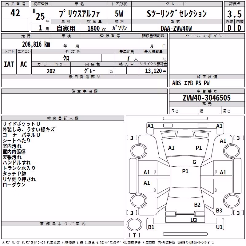TOYOTA PRIUS ALPHA