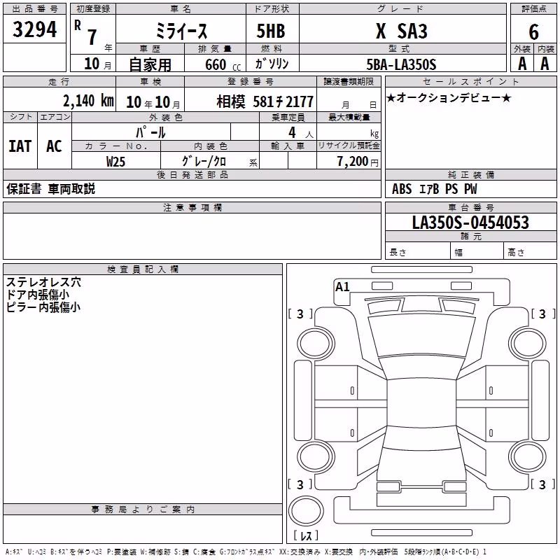 DAIHATSU MIRA E:S