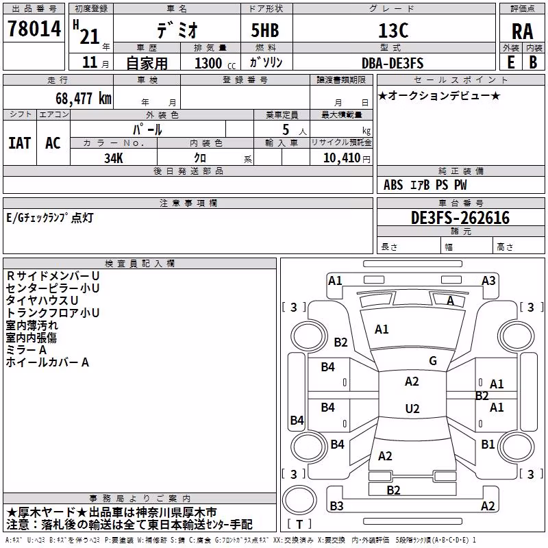 MAZDA DEMIO
