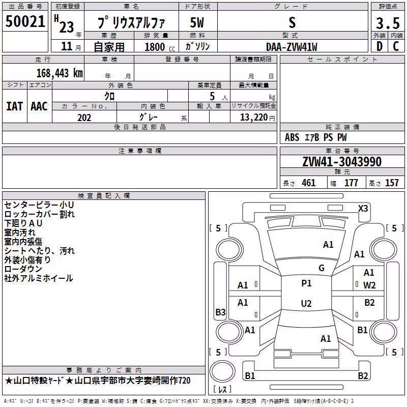 TOYOTA PRIUS ALPHA