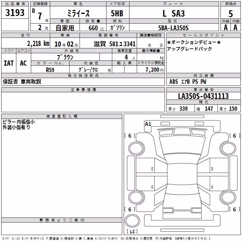 DAIHATSU MIRA E:S