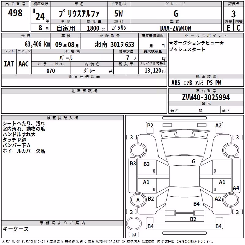 TOYOTA PRIUS ALPHA