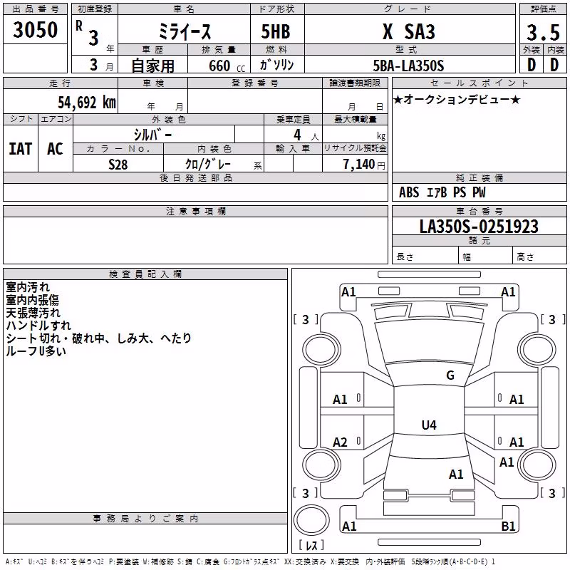 DAIHATSU MIRA E:S