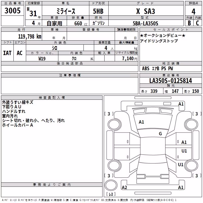 DAIHATSU MIRA E:S