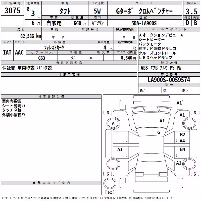 DAIHATSU TAFT