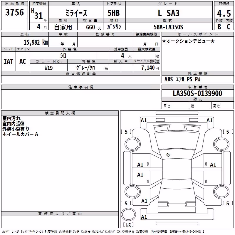 DAIHATSU MIRA E:S