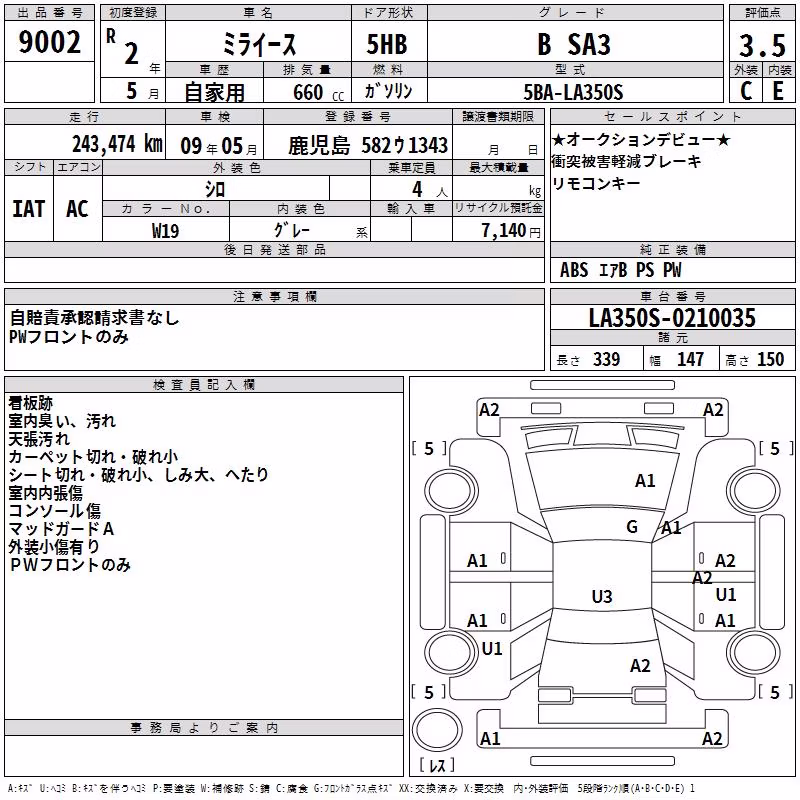 DAIHATSU MIRA E:S