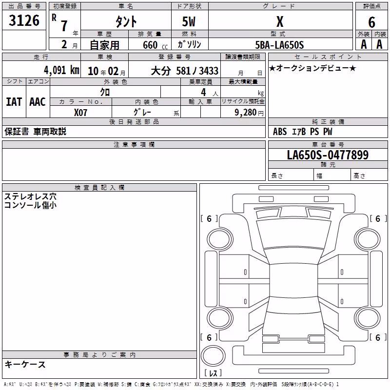 DAIHATSU TANTO