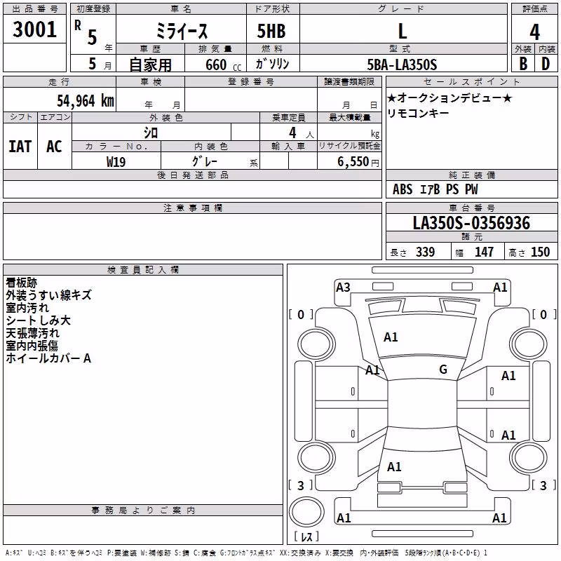 DAIHATSU MIRA E:S