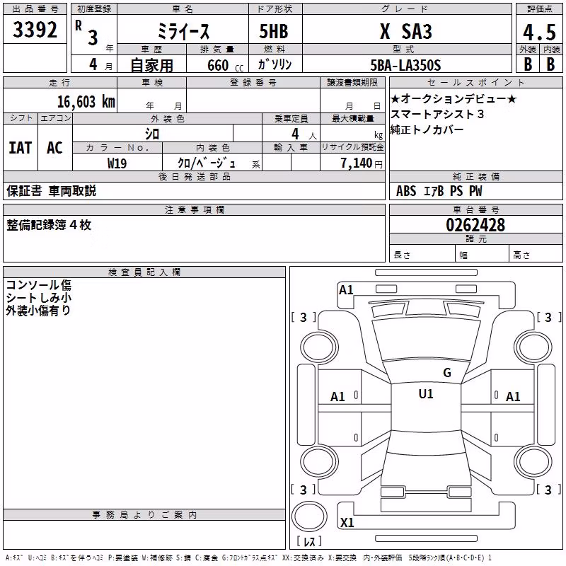 DAIHATSU MIRA E:S