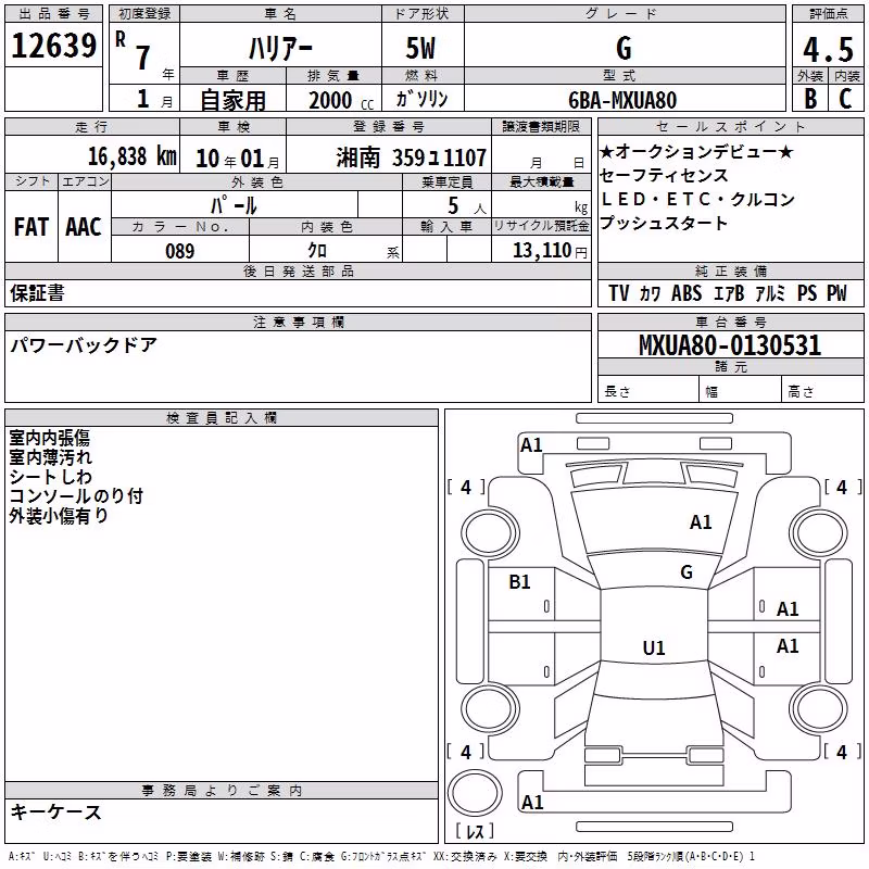 TOYOTA HARRIER