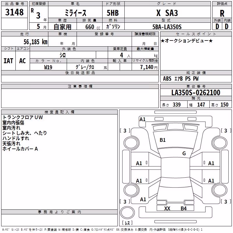DAIHATSU MIRA E:S