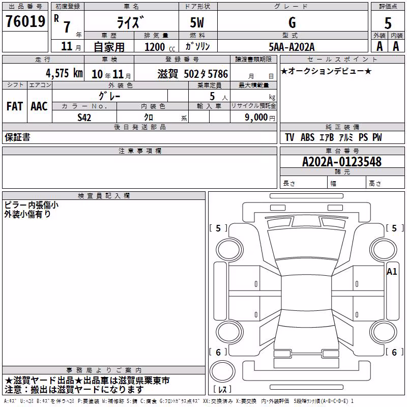 TOYOTA RAIZE