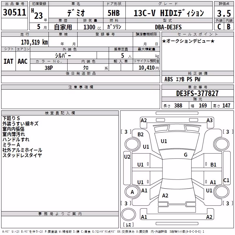 MAZDA DEMIO