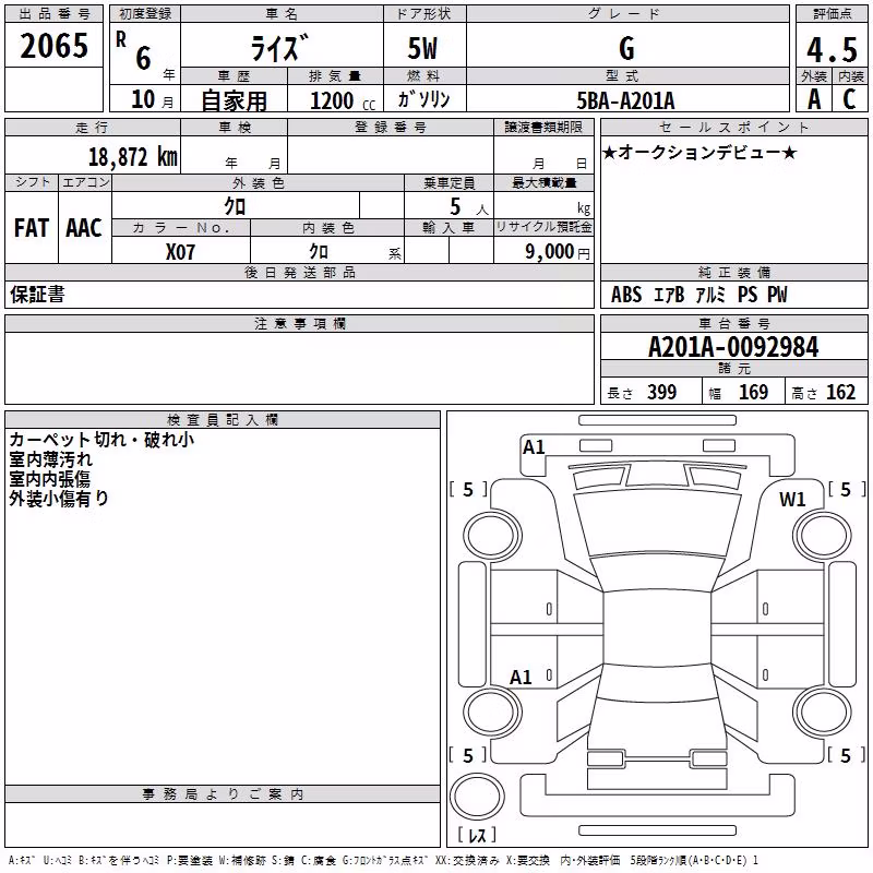 TOYOTA RAIZE