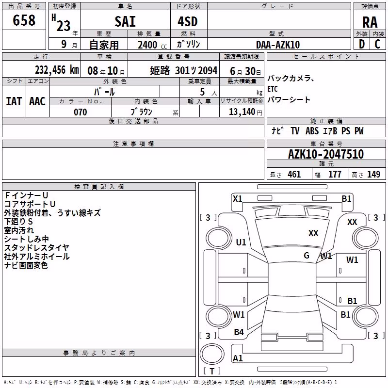 TOYOTA SAI