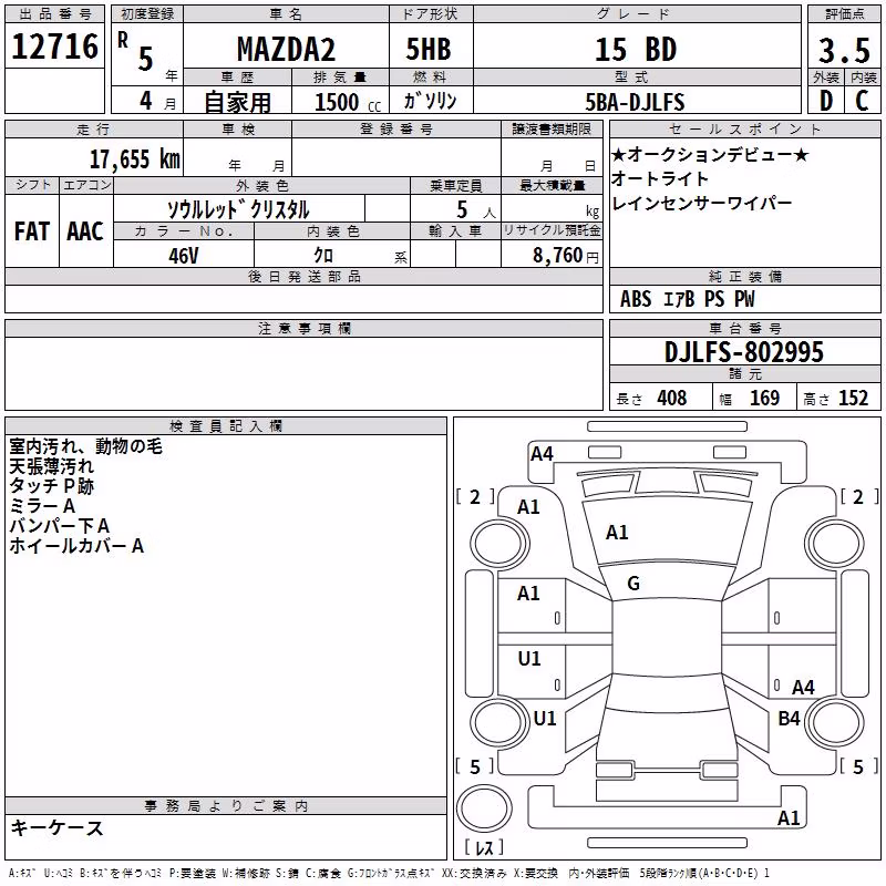 MAZDA MAZDA2