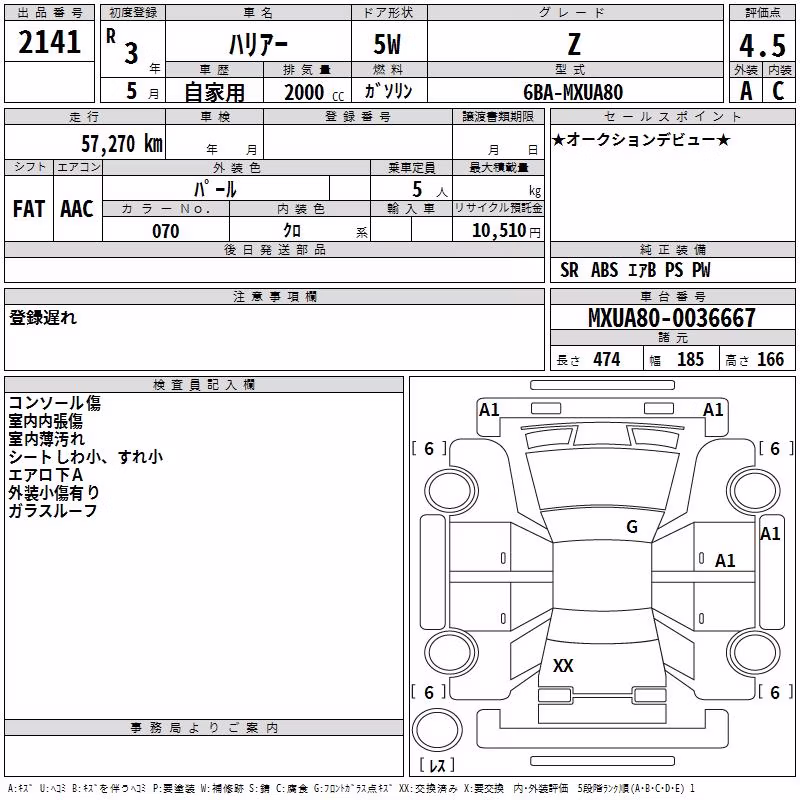 TOYOTA HARRIER