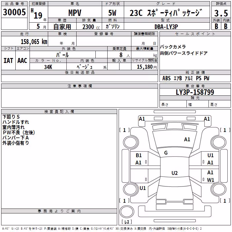 MAZDA MPV