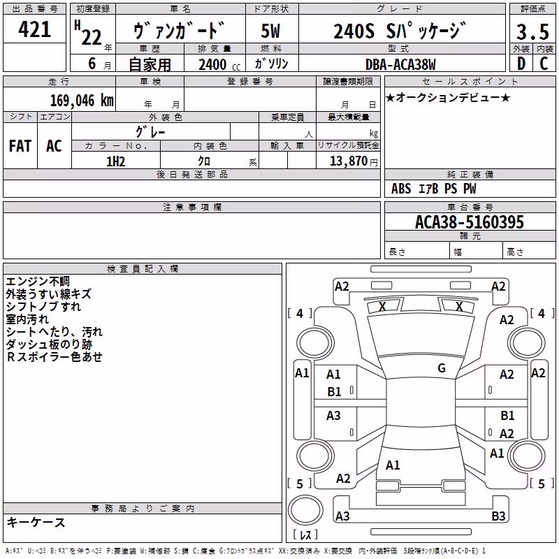 TOYOTA VANGUARD
