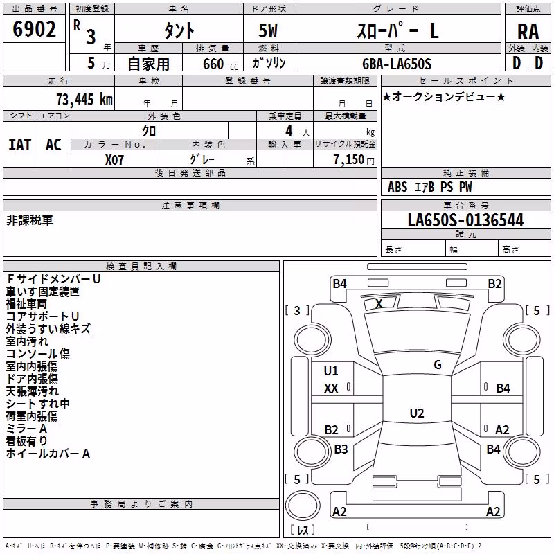 DAIHATSU TANTO