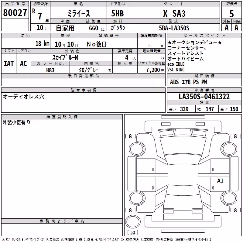 DAIHATSU MIRA E:S