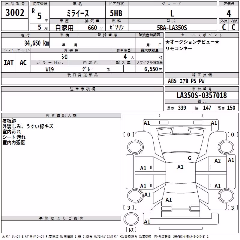 DAIHATSU MIRA E:S